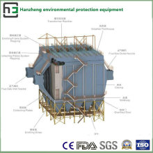 Wide Space of Lateral Electrostatic Collector-Industrial Equipment